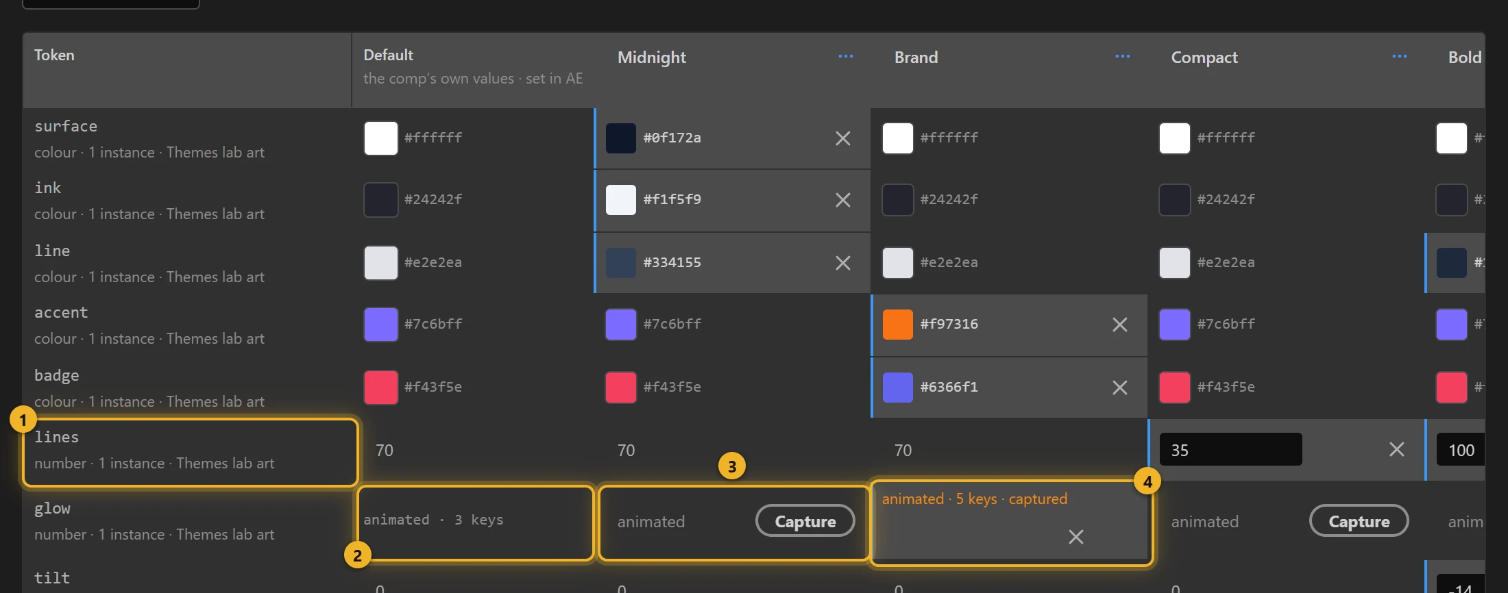 Slots and themes for Themes lab