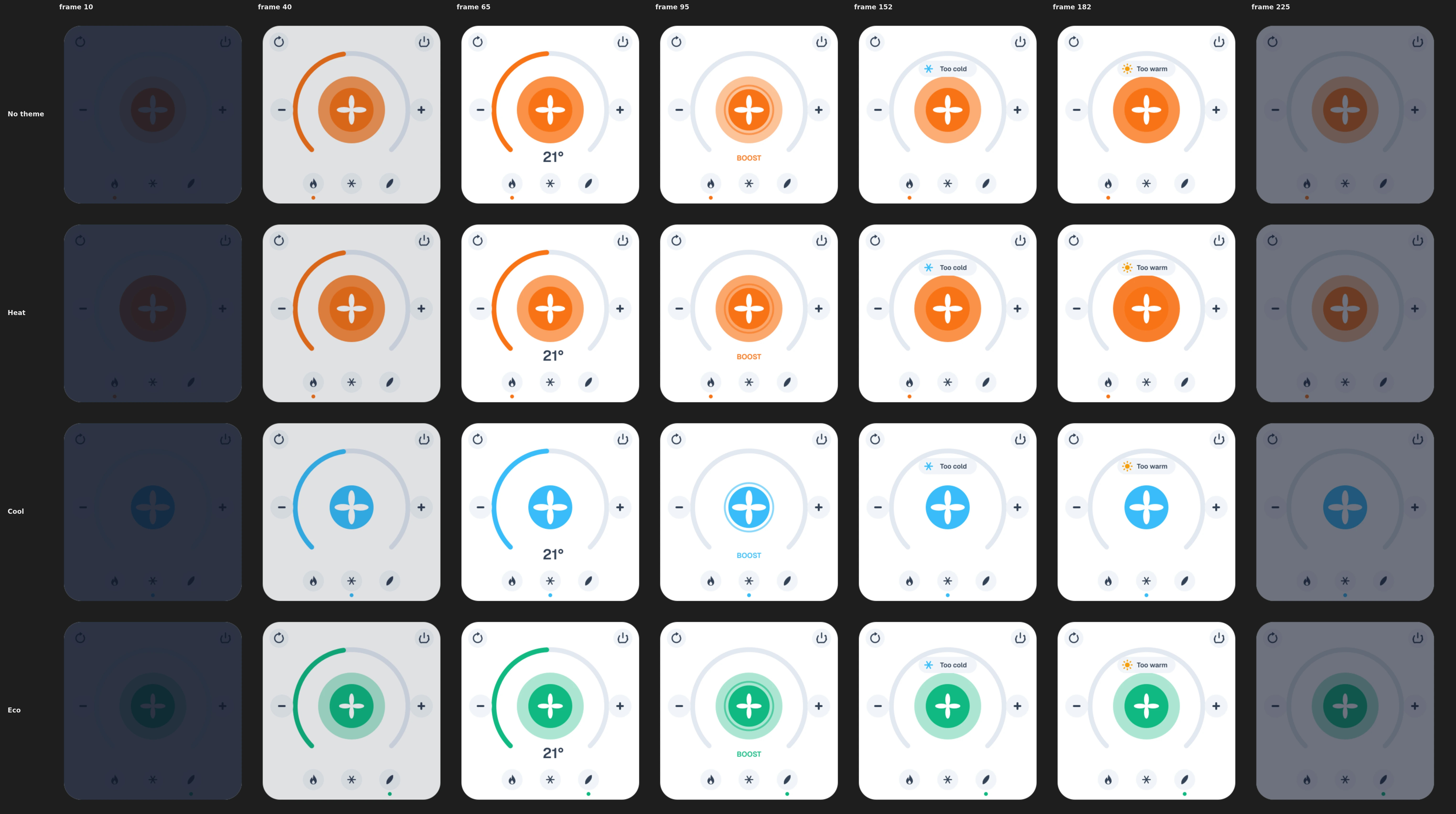 Every theme at seven moments: off, power-on, the dial, boost, cold alert, warm alert, asleep
