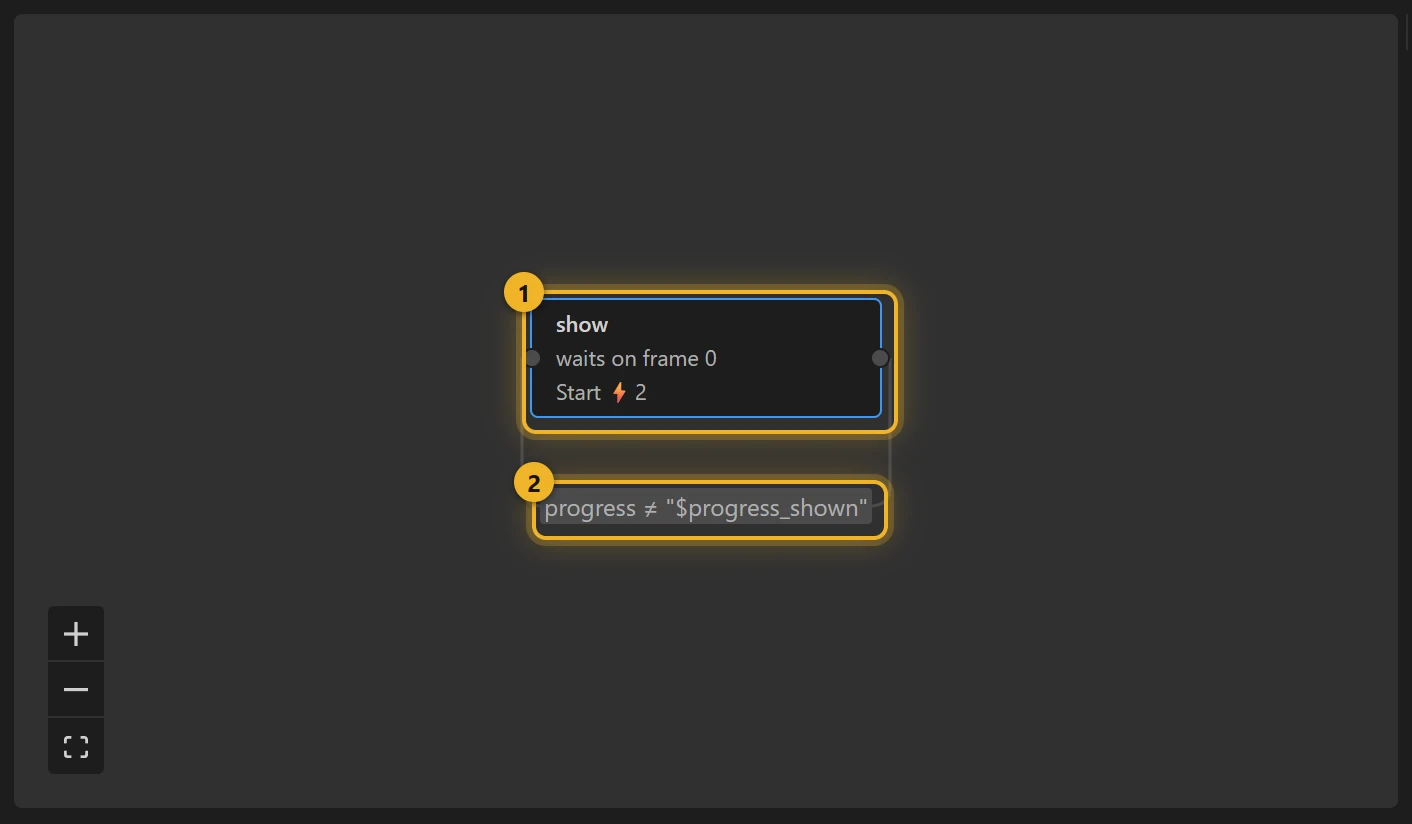 The Progress machine