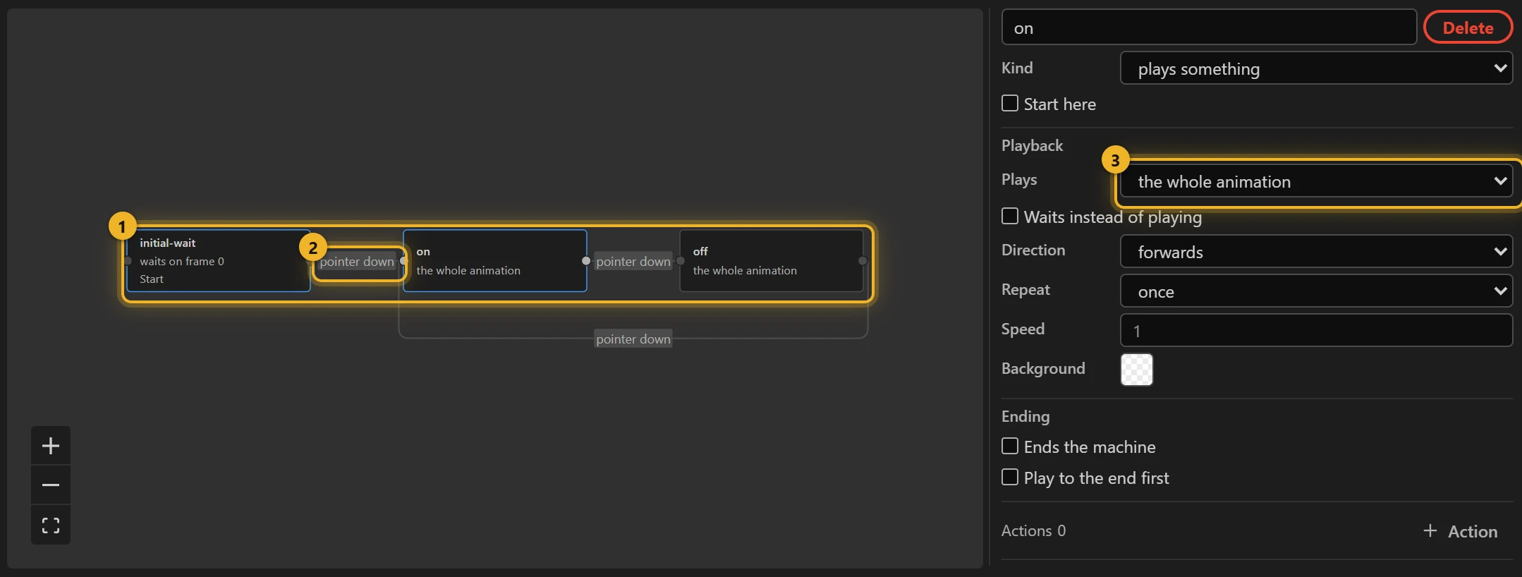 The Toggle machine
